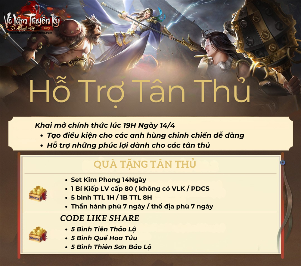 Giới Thiệu Tổng Quan Về Sever